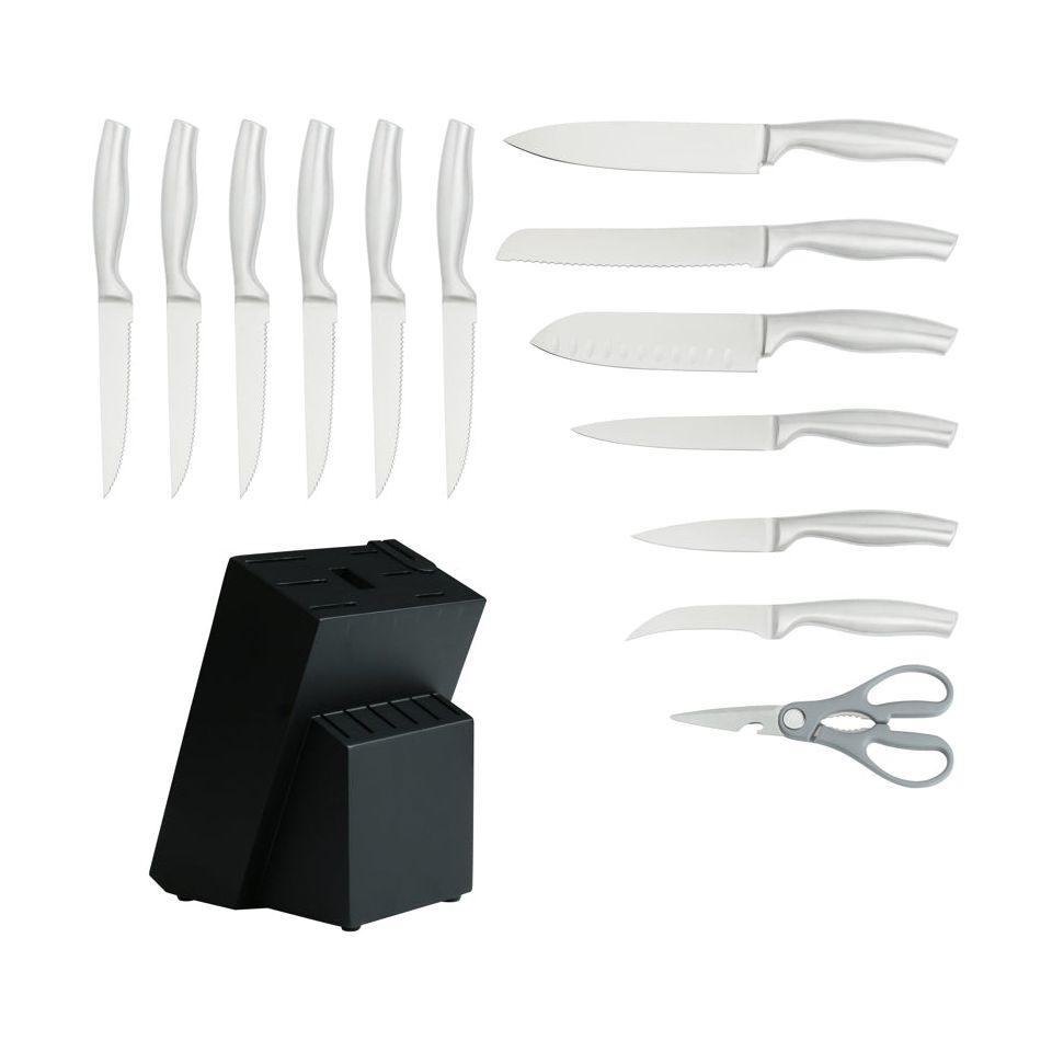 Knife kit